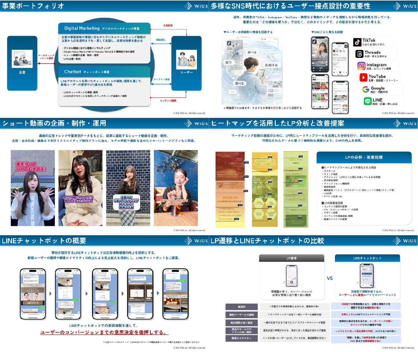 WiUsサービスご紹介資料